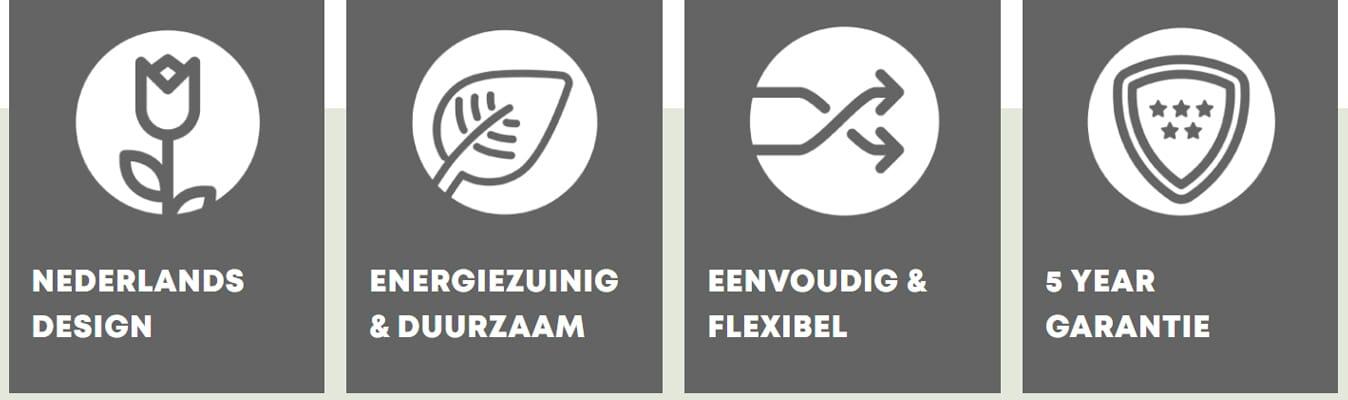 De voordelen van in-lite: Nederlands design, energiezuinig en duurzaam, eenvoudig en flexibel, 5 jaar garantie